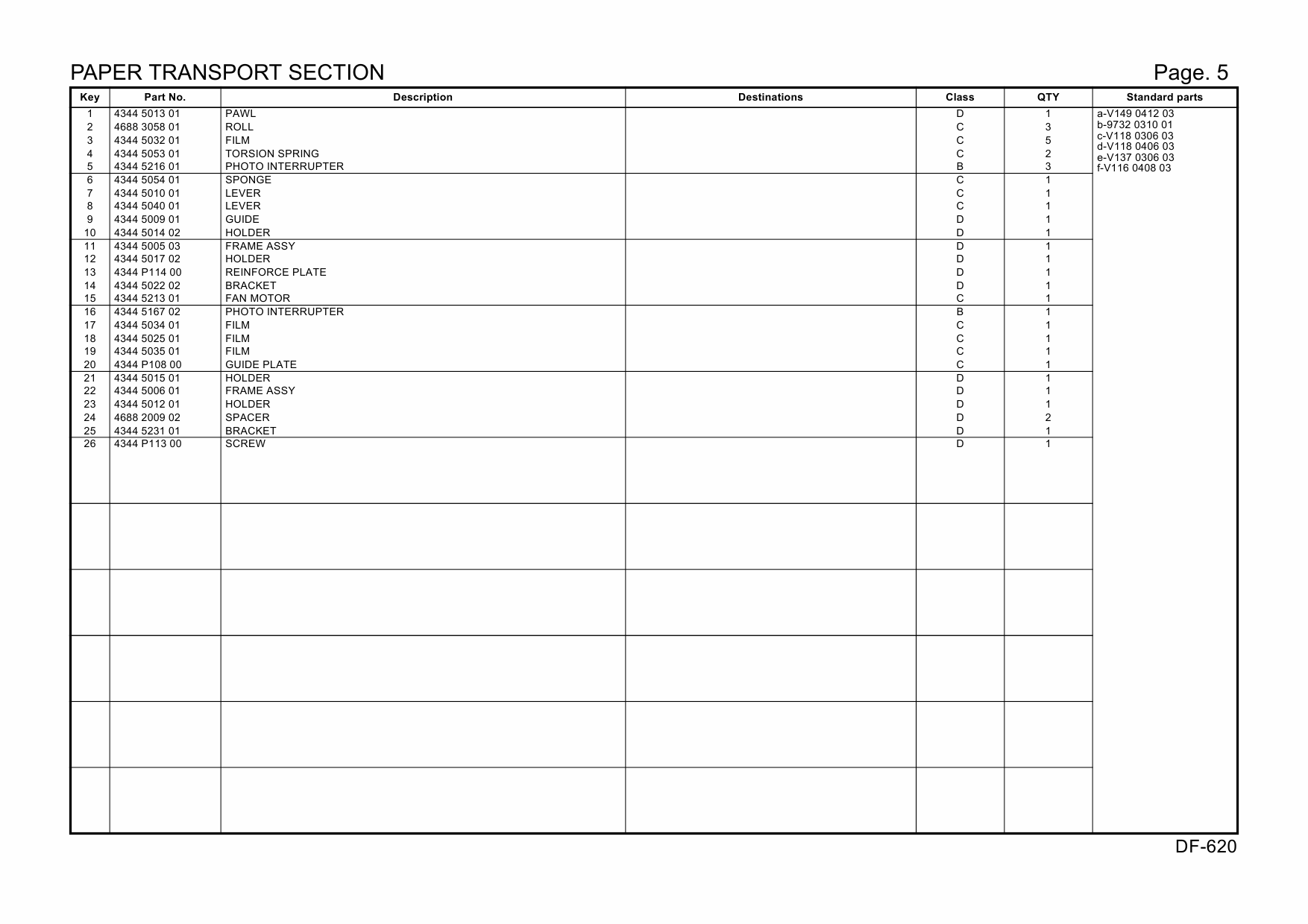 Konica-Minolta Options DF-620 A124 Parts Manual-2